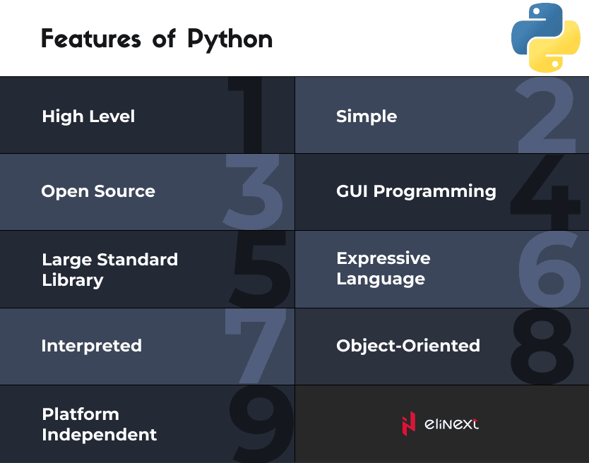 Features of Python