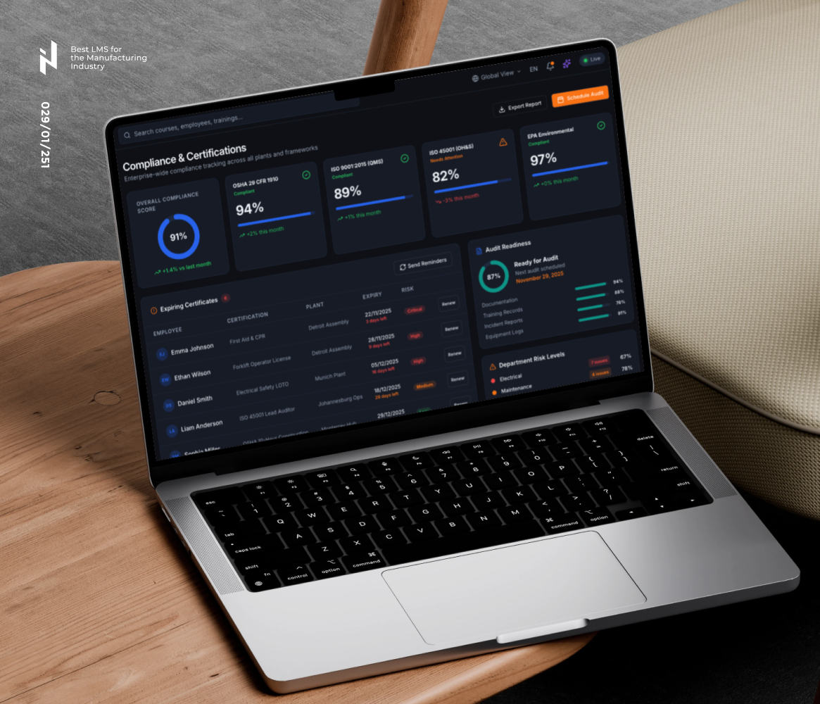 Best LMS for the Manufacturing Industry