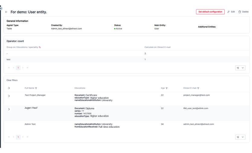 Elinext Data Visualization App Development dashboard screen 4