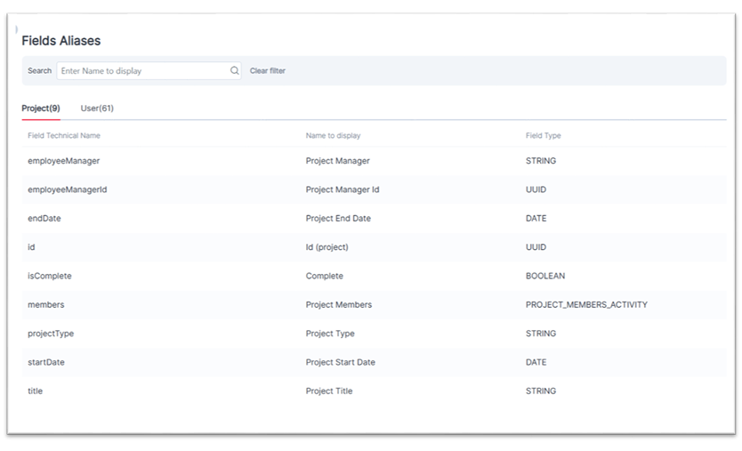 Elinext Data Visualization App Development dashboard screen 8