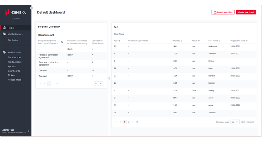 Elinext Data Visualization App Development dashboard screen 9