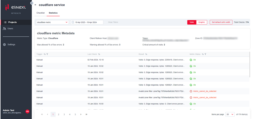 Network Monitoring System Development screenshot 7