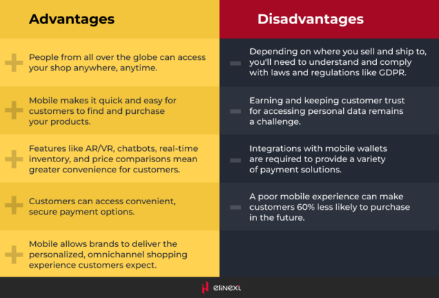 The Major Benefits of Business Mobile Applications: