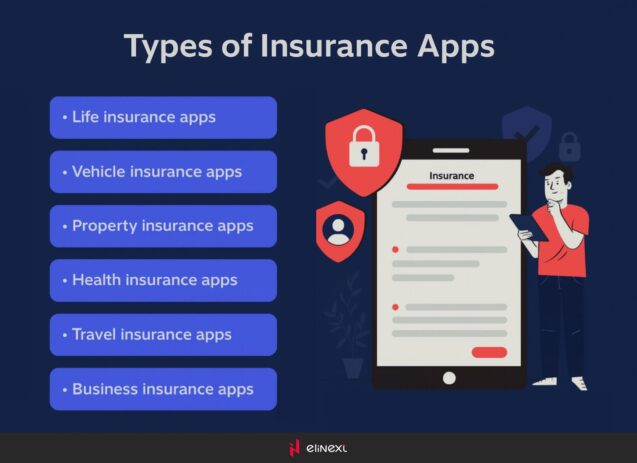 Types of Insurance Web and Mobile Apps