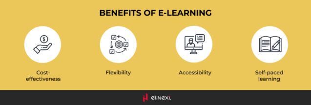 Benefits of eLearning