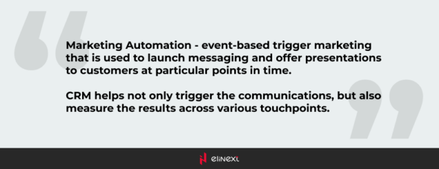 What is Marketing Automation in CRM?