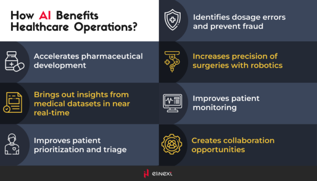 The Key Benefits of AI in Healthcare