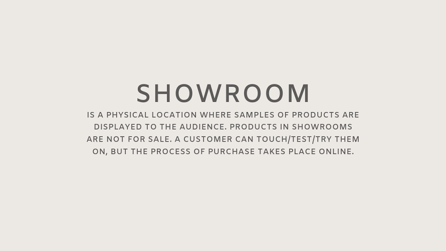 What is Modern Showroom?