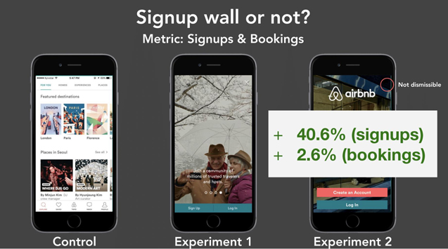 Airbnb. A/B Tests. Source: Y Combinator
