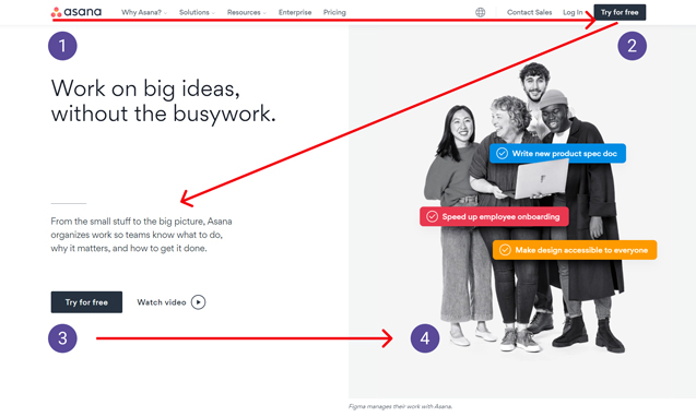 Z-Pattern Layout. Screenshot: asana.com