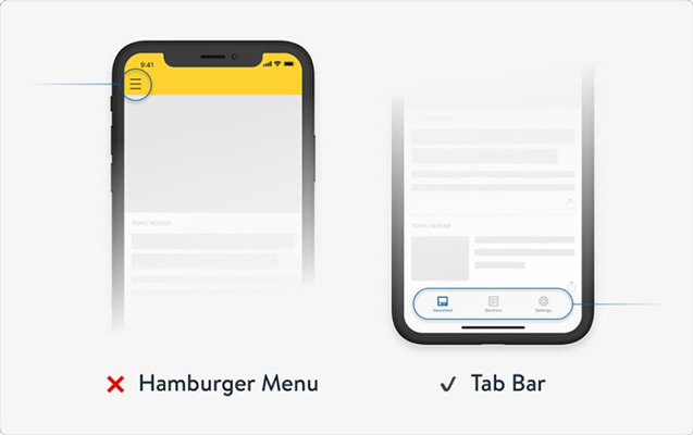“Burger” vs. Tab Bar