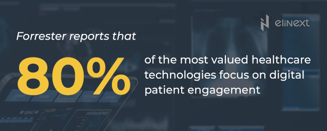 The most valued healthcare technologies