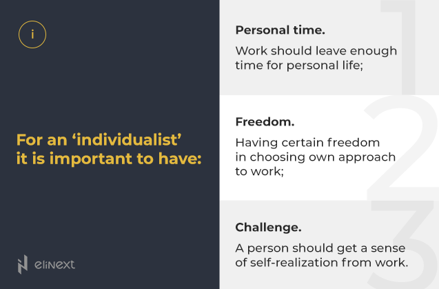 Individualism or collectivism