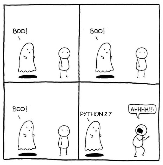 Python 2.7 is (not) dead