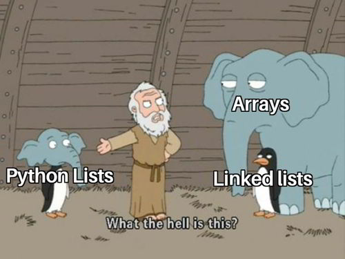 The “ugly” Python