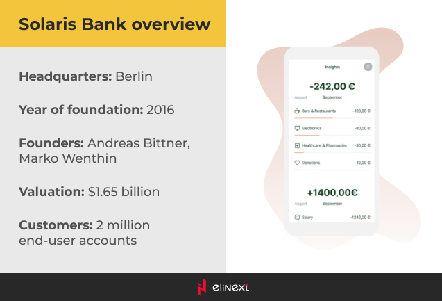 Solaris Bank