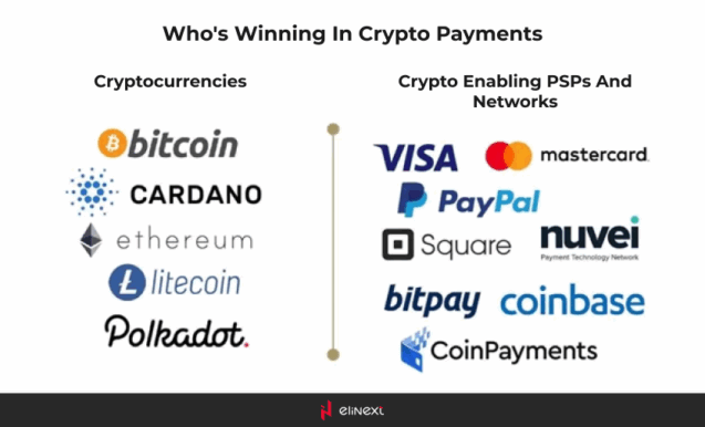 Winners in Crypto Payments