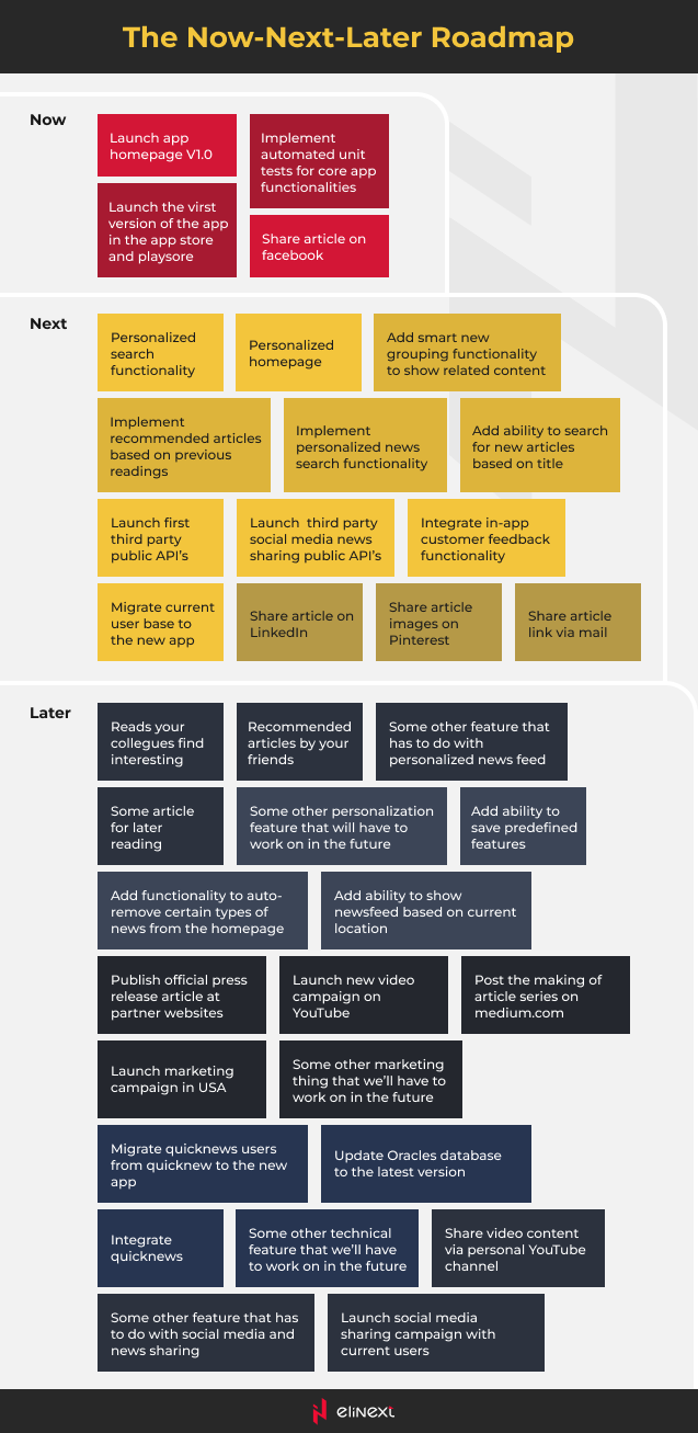 Key takeaways: Why is the product owner important for your project?