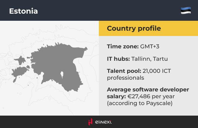 HubSpot Estonia