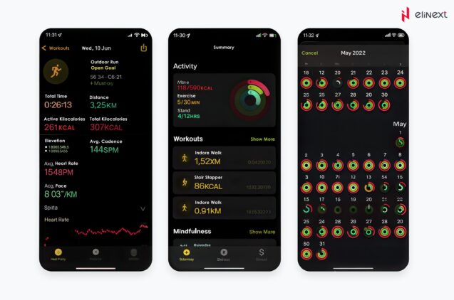 the requirements for a mHealth app are the same as the requirements for a usual mobile app