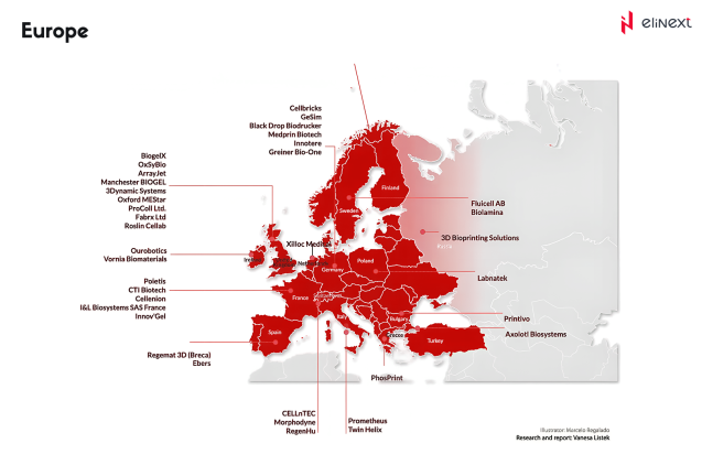Bioprinting software market