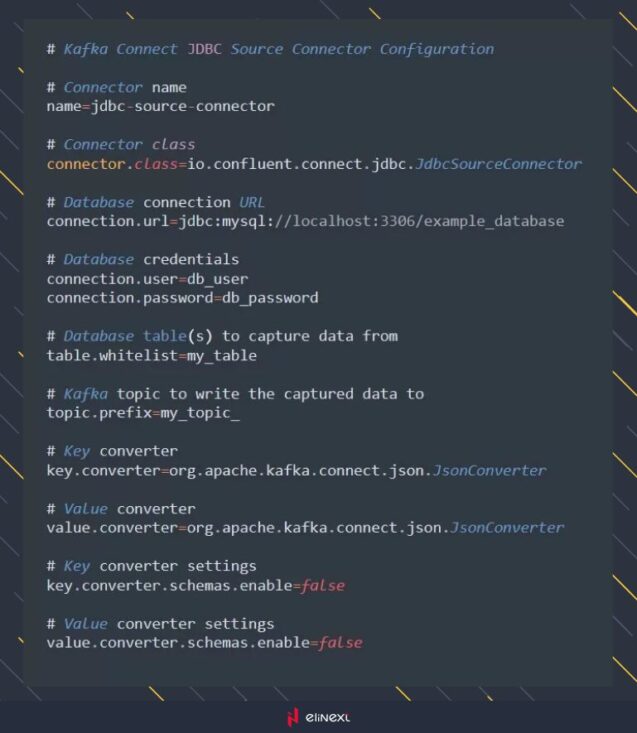 Kafka Connect