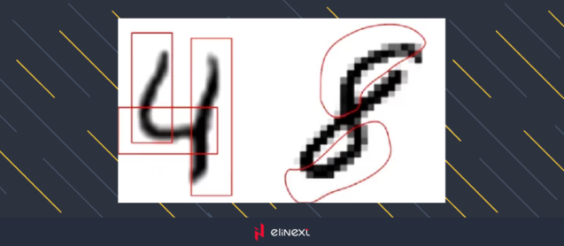 Convolutional Layer