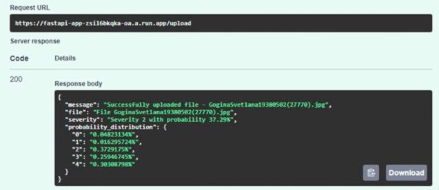 FastAPI 200-status
