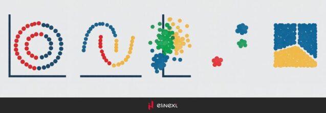 Steps of K-Means clustering algorithm