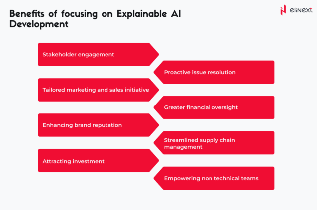 Benefits of focusing on Explainable AI Development