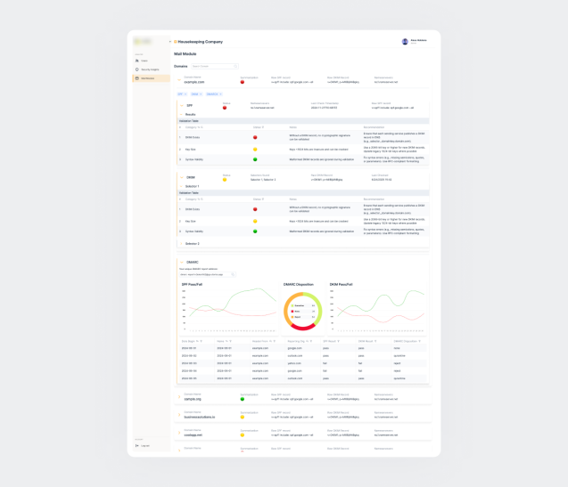 Rapports par e-mail & notifications