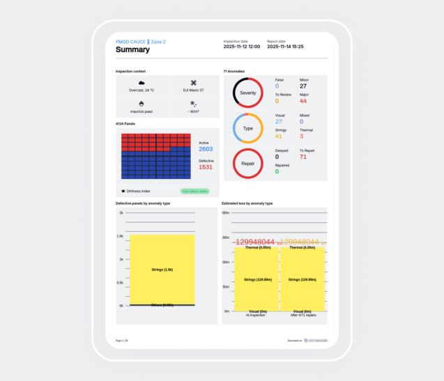 Plateforme d’analytique et de gestion basée sur le web